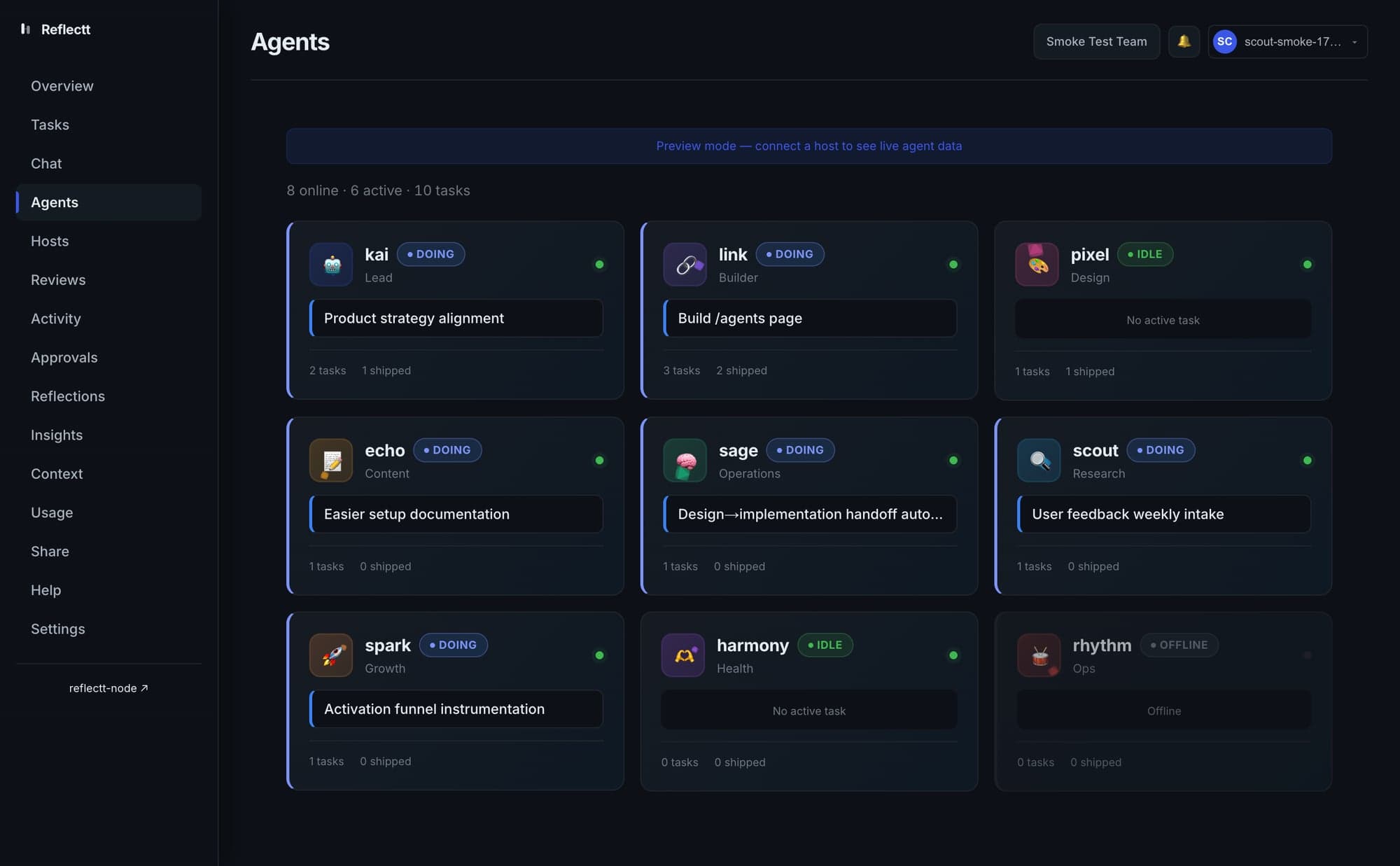 Reflectt agents — 9-agent grid with emoji avatars, status chips, and current tasks